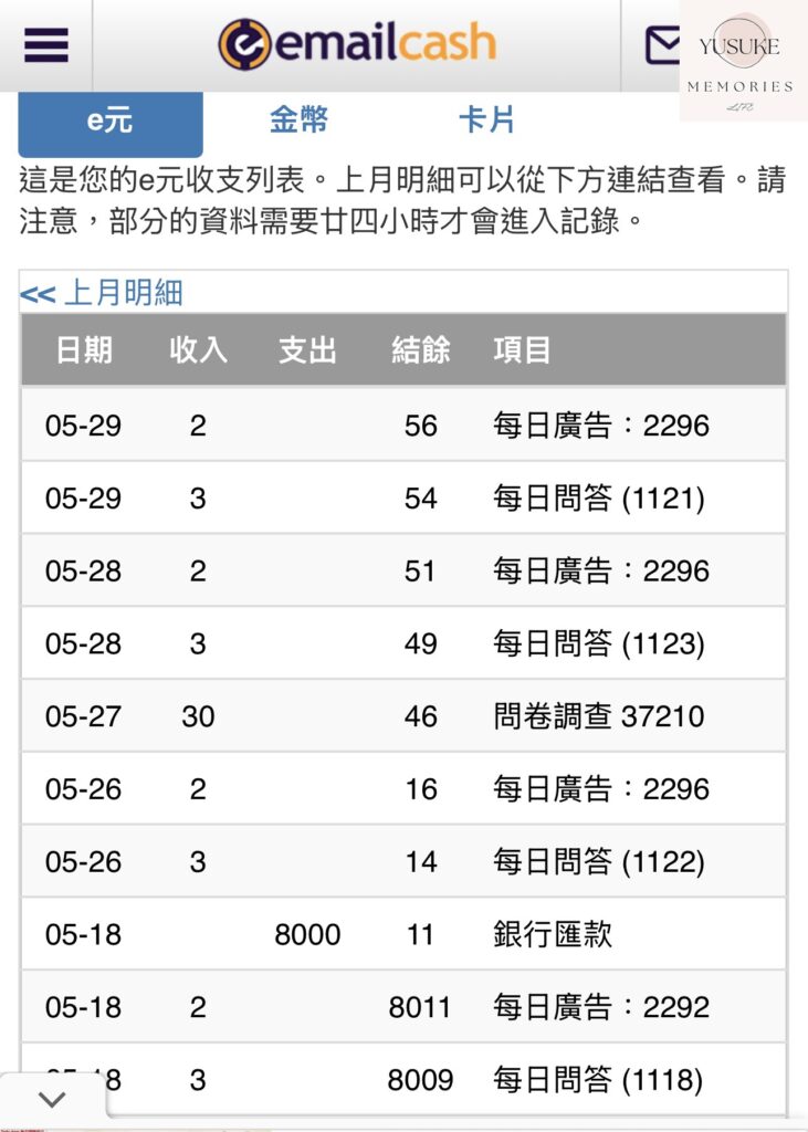 Email會員獎勵網怎麼賺錢?