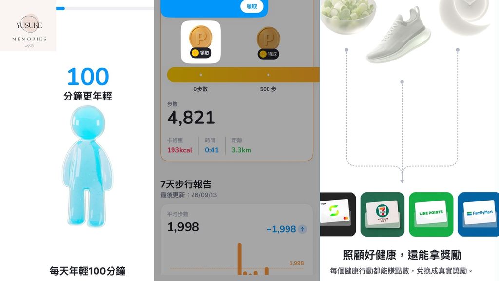 AHEALTH
